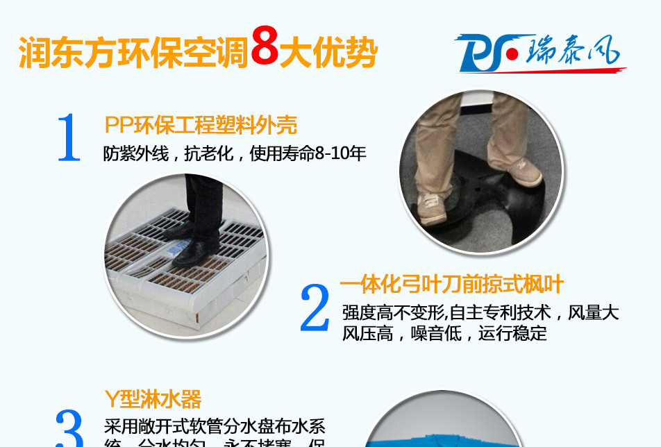 環(huán)?？照{(diào)優(yōu)勢1